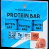 Accelerate proteïnerepen | Action NL